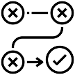 Testeamos